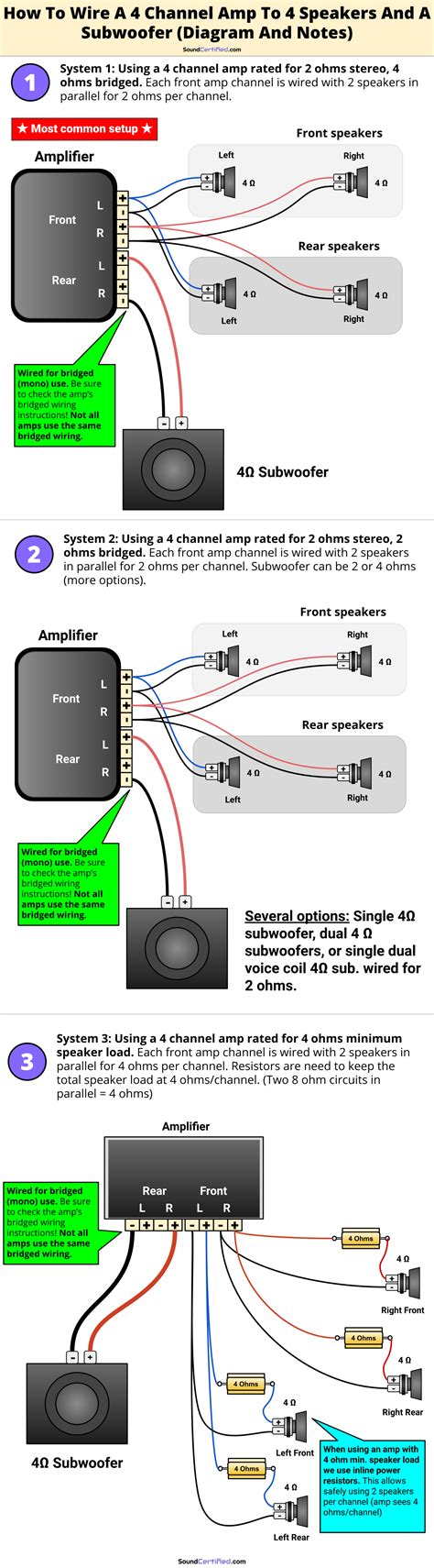 subwoofer for 2 channel stereo